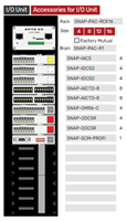 snappac_config_2018.png