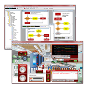 PAC Project Software