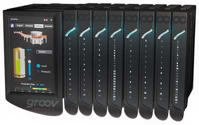 groov EPIC System