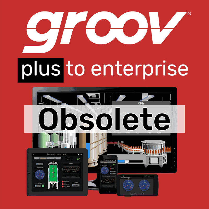 GROOV-LIC-PLUS