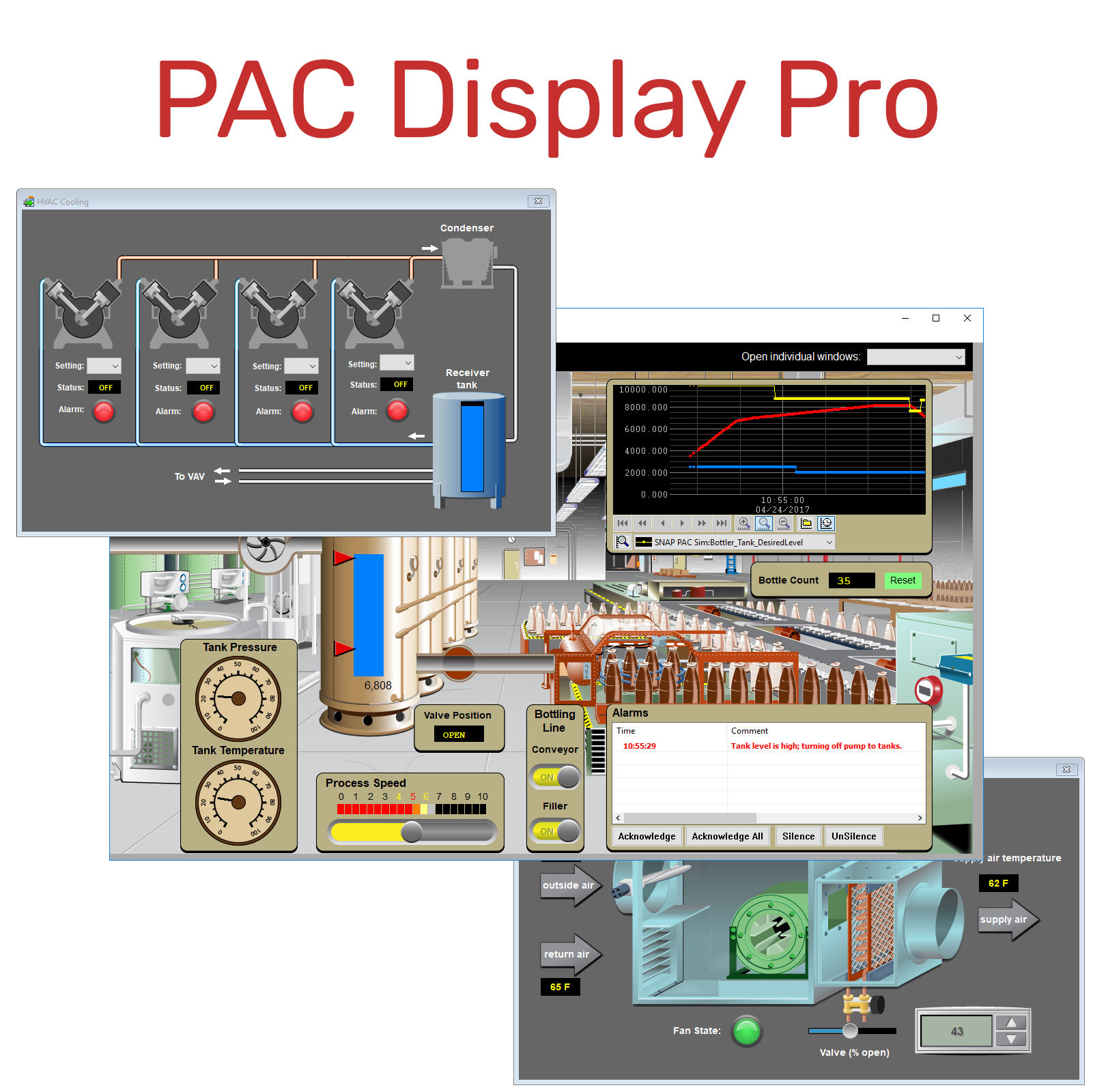 PACDISPLAYPRO