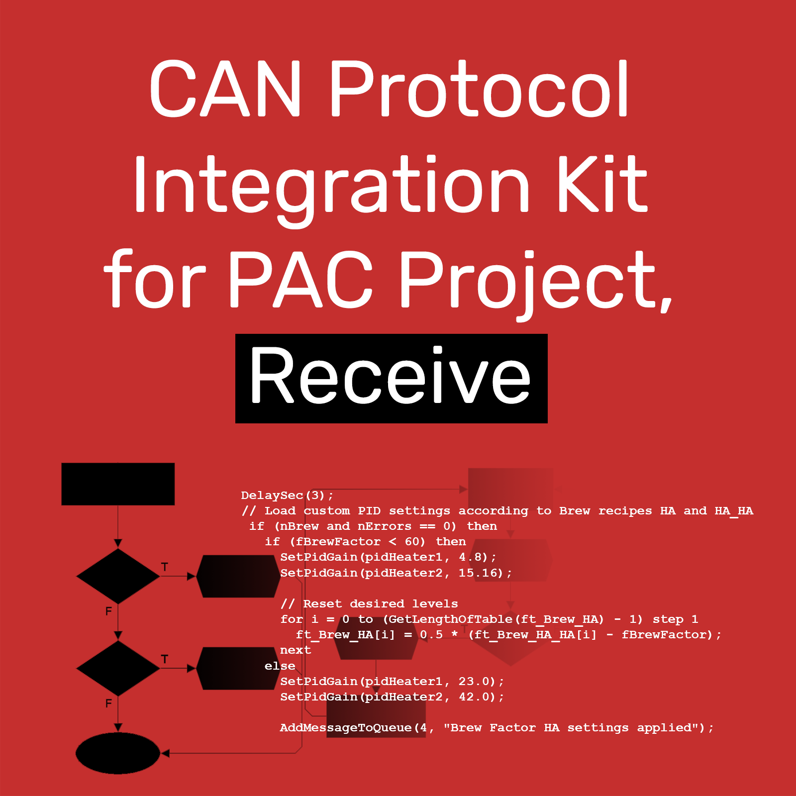 PAC-INT-CAN-RX from Opto 22 image