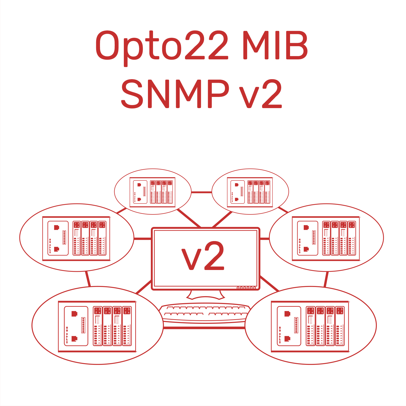 OPTOMIB2