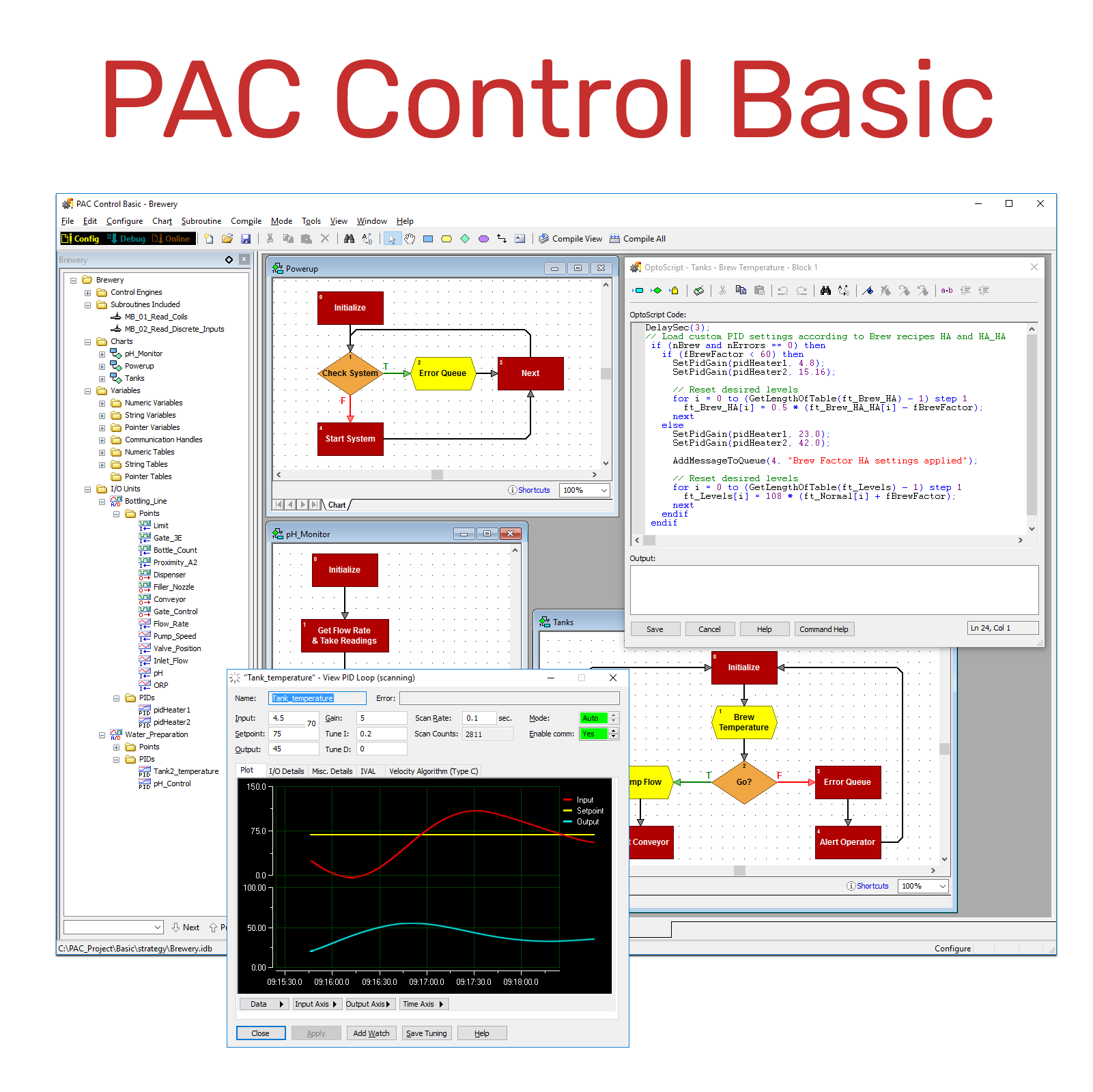 PACCONTROLBAS