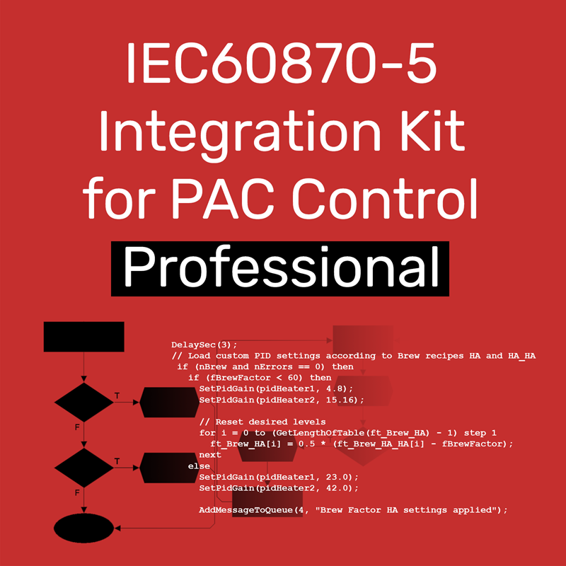 PAC-INT-IEC60870-5