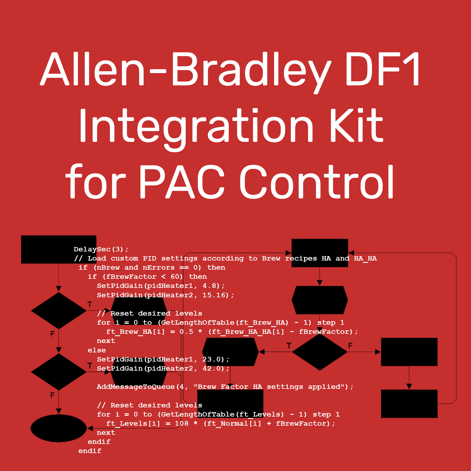 PAC-INT-ABDF1 from Opto 22 image